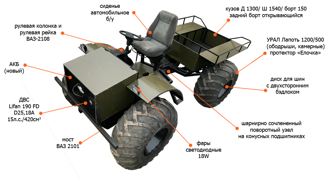 вездеходы в Тюмени